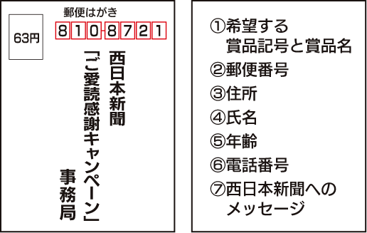 はがき